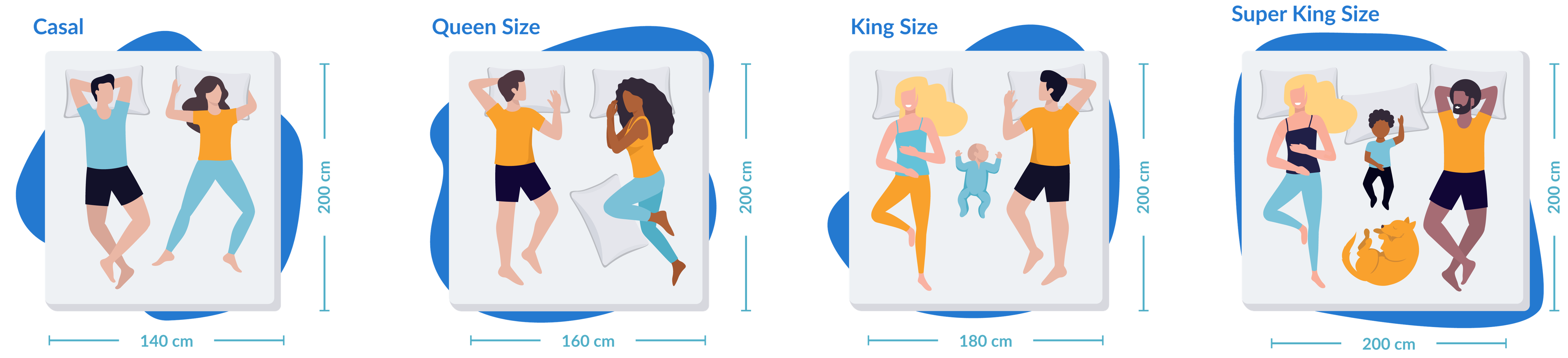 ilustração dos diferentes tamanhos para colchão de casal